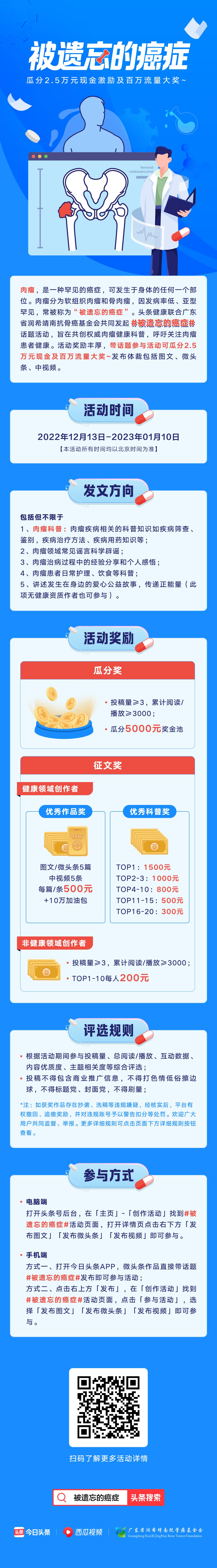 什么是肉瘤?是癌症吗?医生一次性给你讲清楚