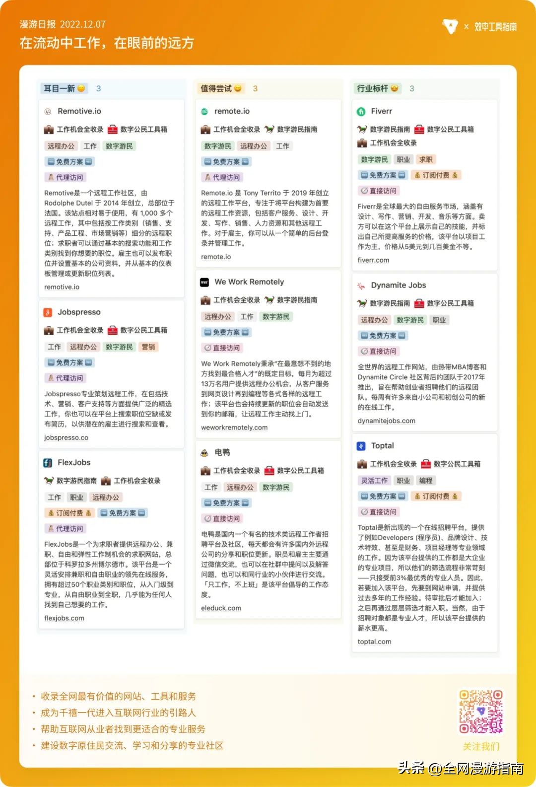 想当一名数字游民吗?远程工作招聘平台推荐