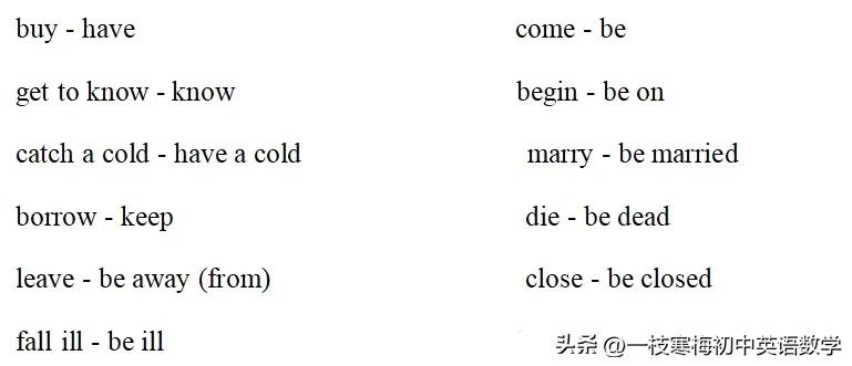 现在完成时知识点习题,英语语法现在完成时态知识点归纳