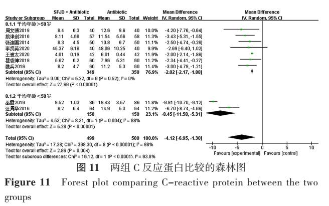 疏风解毒胶囊能用于支气管炎吗,疏风解毒胶囊风热感冒有疗效吗