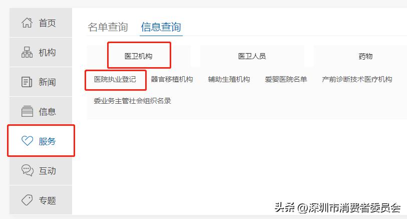 正规医美机构需要什么条件,怎样查医美机构医生资质