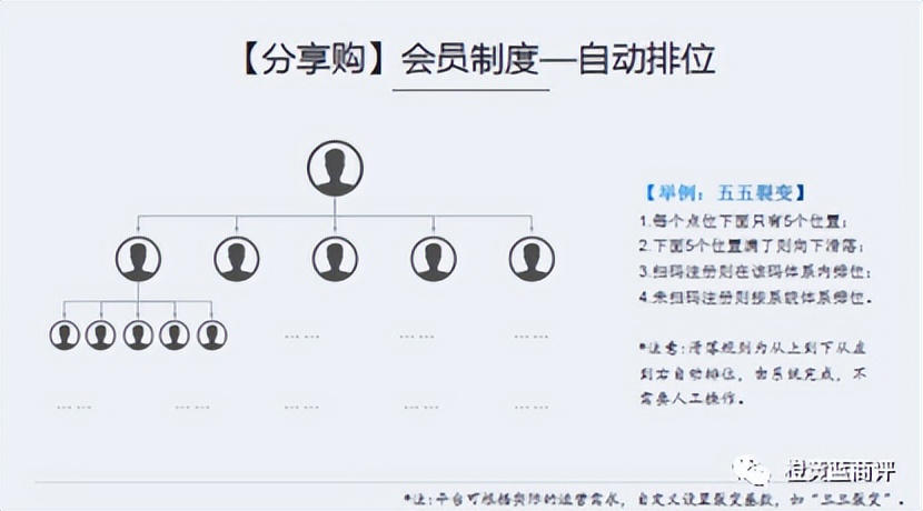乐享购app,乐享购app是不是骗人的