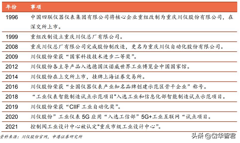 大河捉大鱼,大水里面抓大鱼