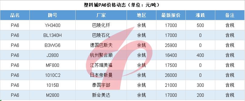 今日国际油价暴跌实时最新消息,国际油价大暴跌是怎么回事