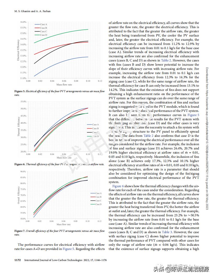 具有翅片阵列和表面锯齿形布局的PVT系统的性能评估