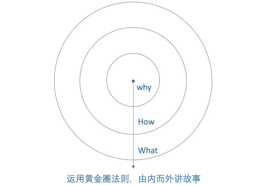 媒介盒子发软文有用吗,媒介盒子软文赚钱是真的吗