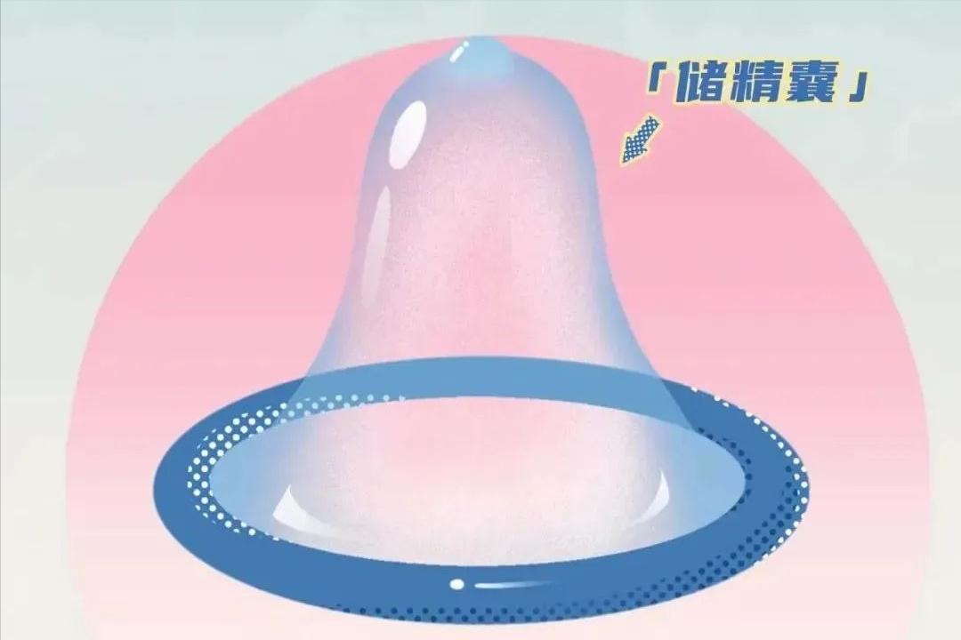 避孕套前面的尖尖有什么用?关于避孕套的小知识，男女都该了解