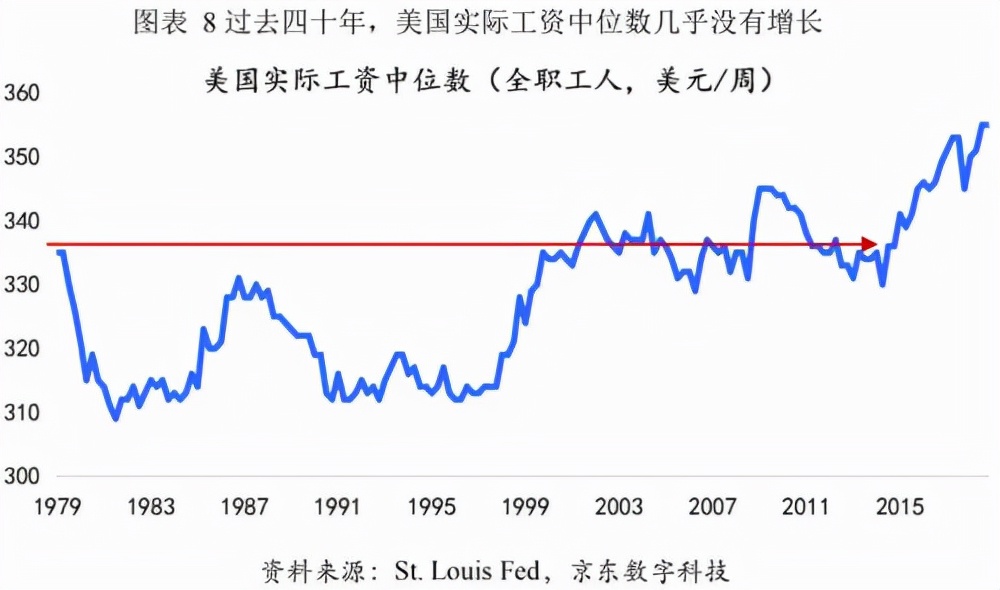 世界的麻烦，帝国的伟哥