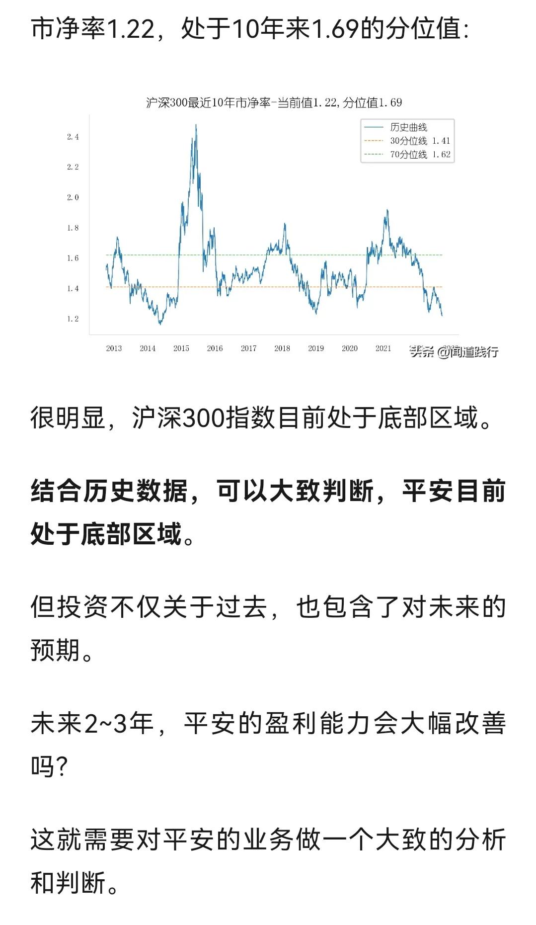 平安股票分析方法,大盘市盈率和市净率