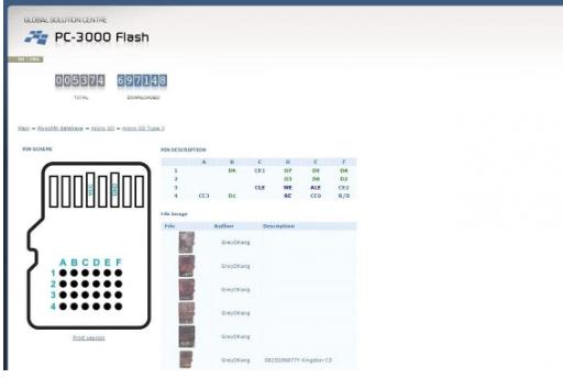 sd卡坏了怎么修复,sd卡识别不出来解决方法修复