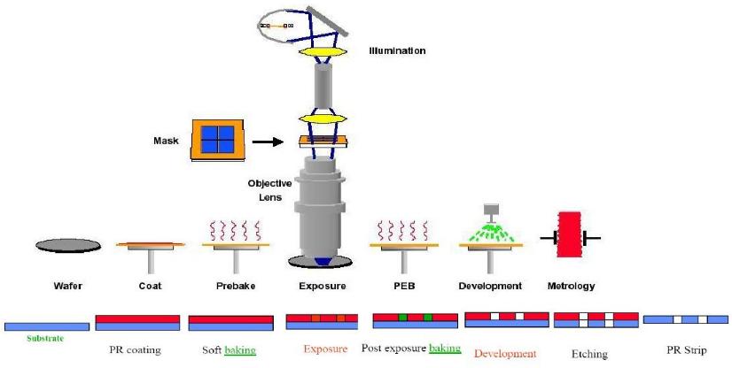 美国芯片失去中国市场会怎样,美国输掉芯片战的后果