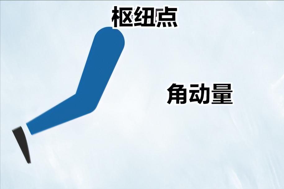 练好足球的三个基本步法,足球怎么有爆发力