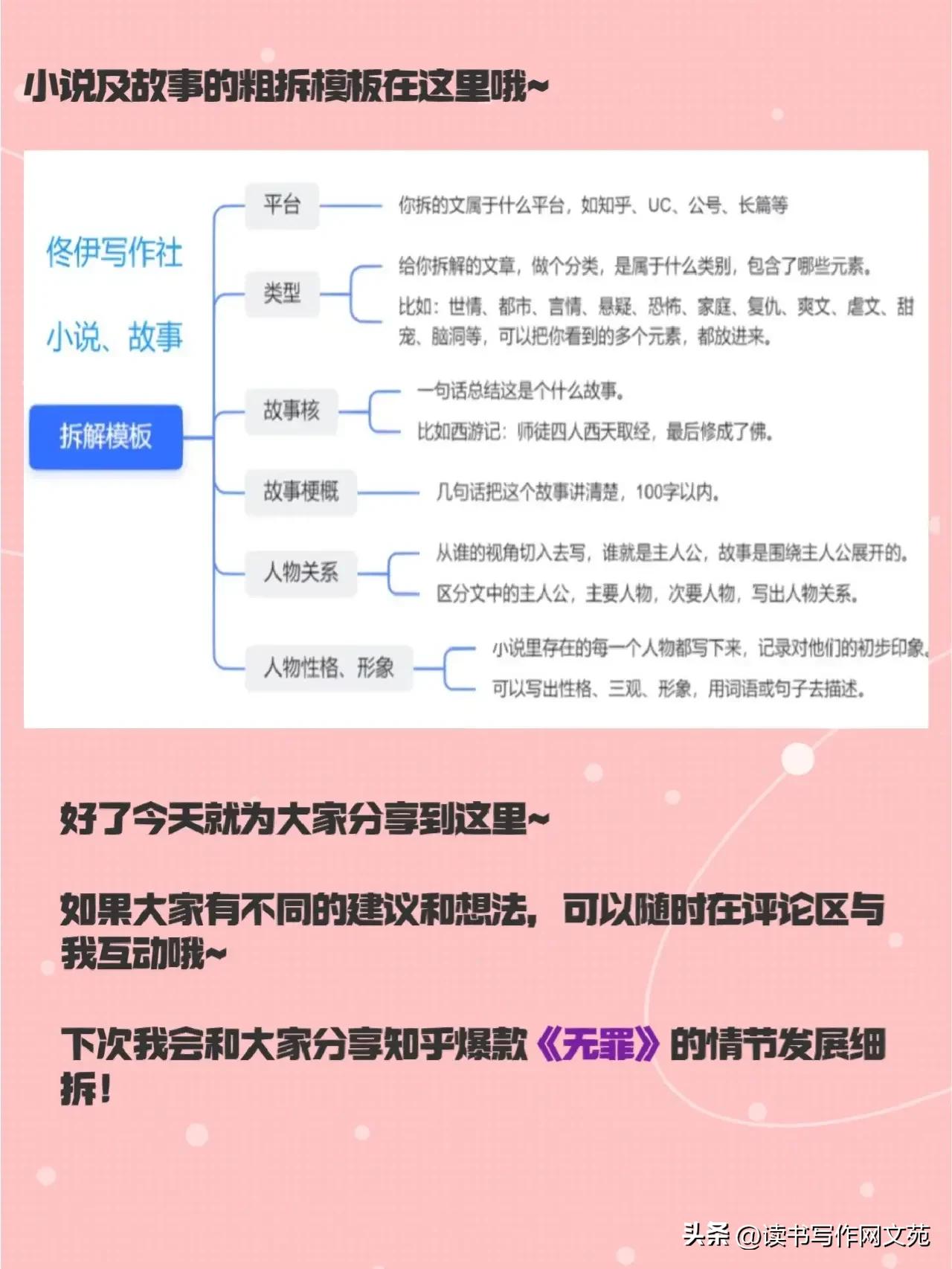 跟着学拆解知乎爆文的写作思路，让你轻松拿稿费1000+