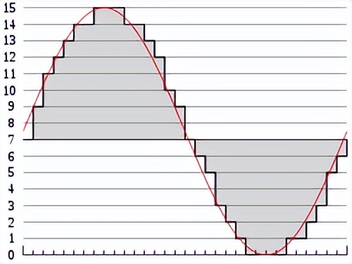 pcm是什么文件可以删掉吗,排残麻是什么意思