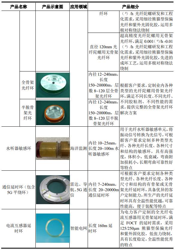 ipo价格,ipo价格是怎样确定的