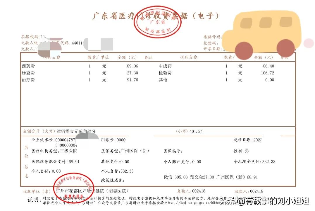 医保里的自费和自付什么区别,医保自付与自费有什么区别