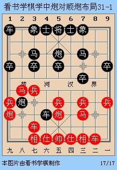 中炮直车对顺炮布局视频,顺炮篇棋理知识大全第一集