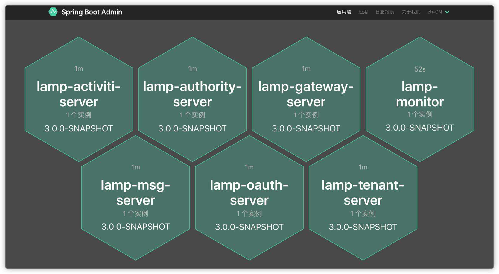 基于jdk11/jdk8+Spring全家桶开发的微服务中后台快速开发平台
