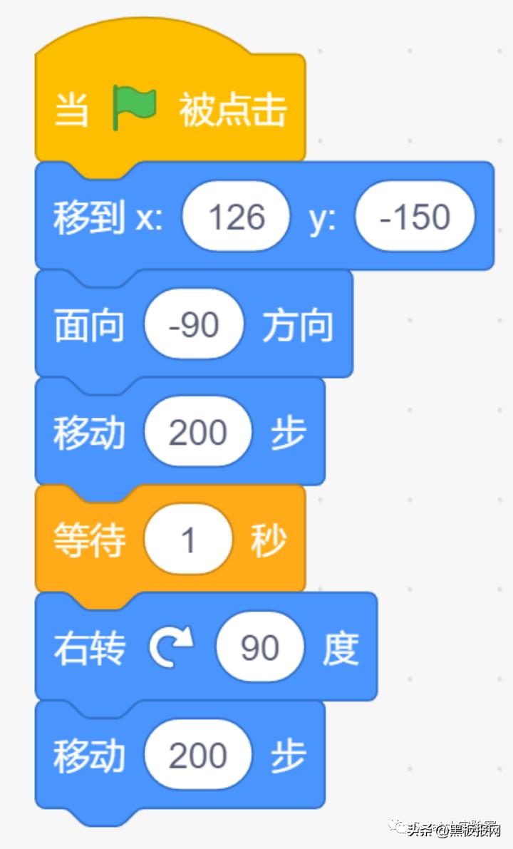 scratch编程考试多少分能过二级,scratch编程等级考试4级集训
