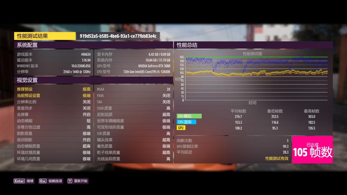 显卡价格闪崩,显卡价钱虚高不怕买家报复吗