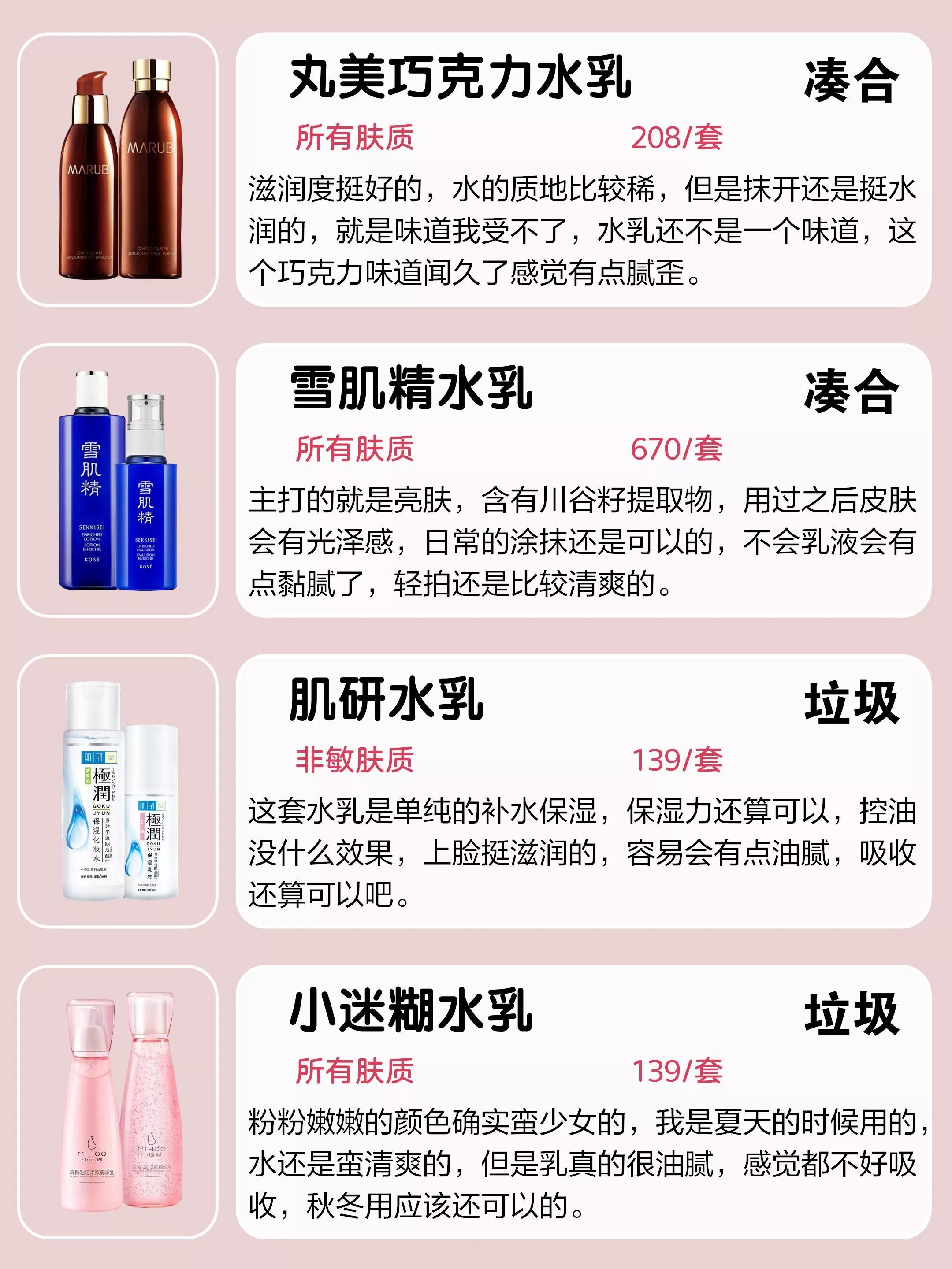 这些国外“垃圾水乳”一定要曝光！你还在用吗？