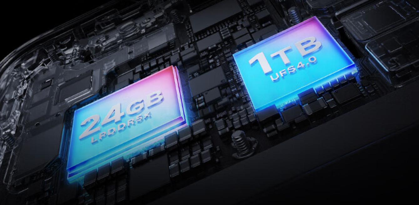 小米新上市24gb1tb手机,小米新款24.5