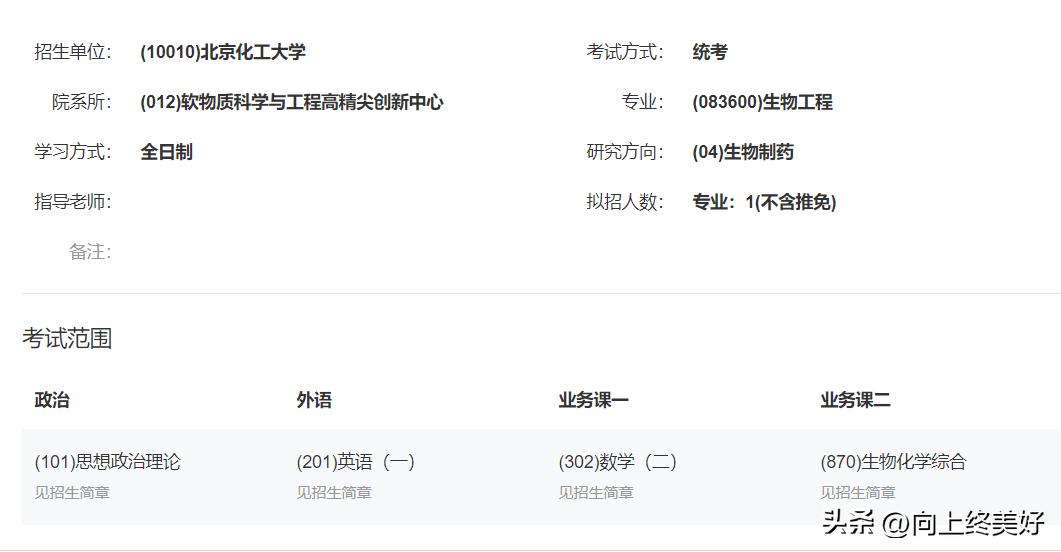 生物学是天坑专业吗,生物学是冷门专业还是热门