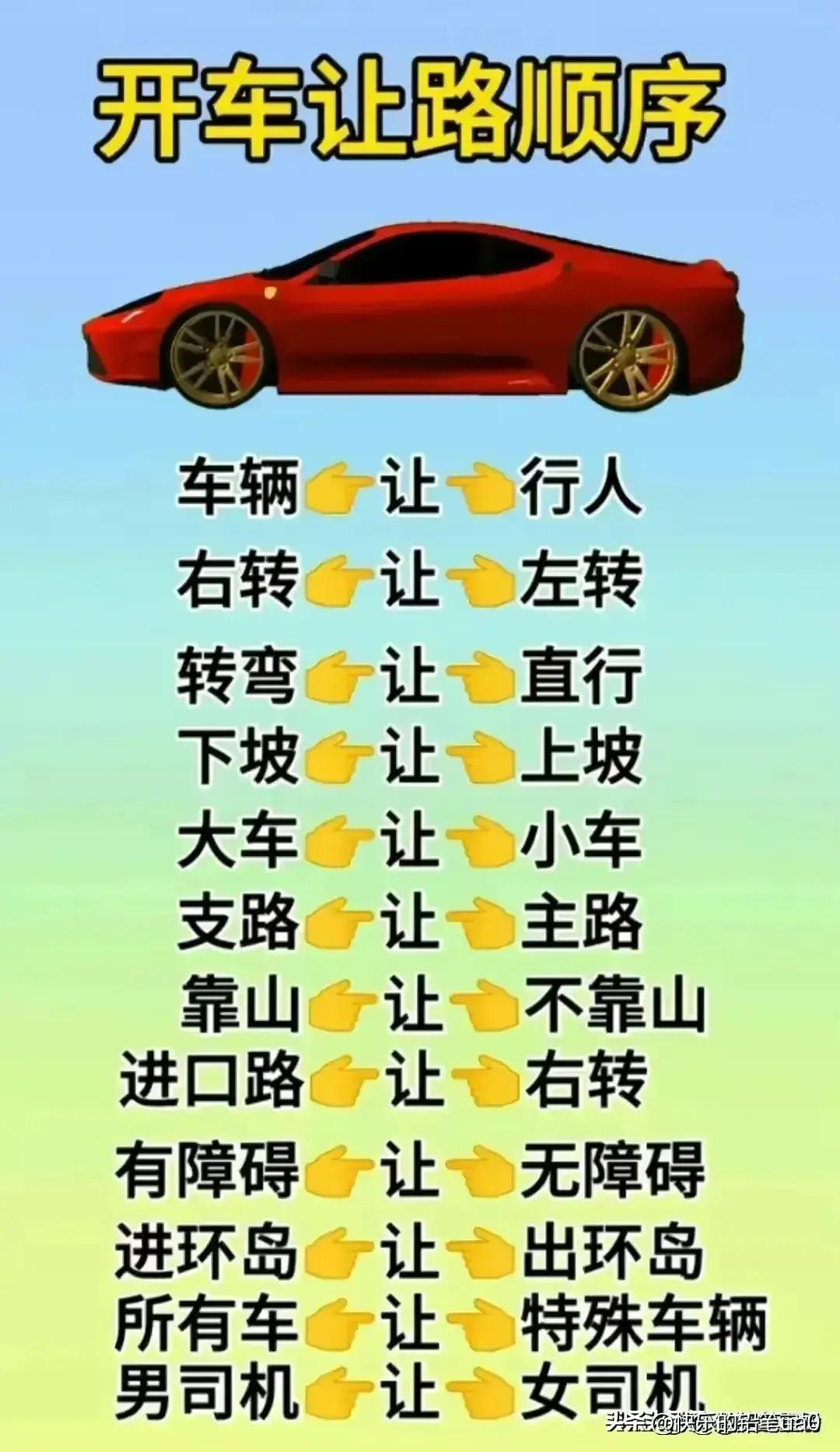 中石油和中石化价格都是一样吗,中石油和中石化油价有区别吗