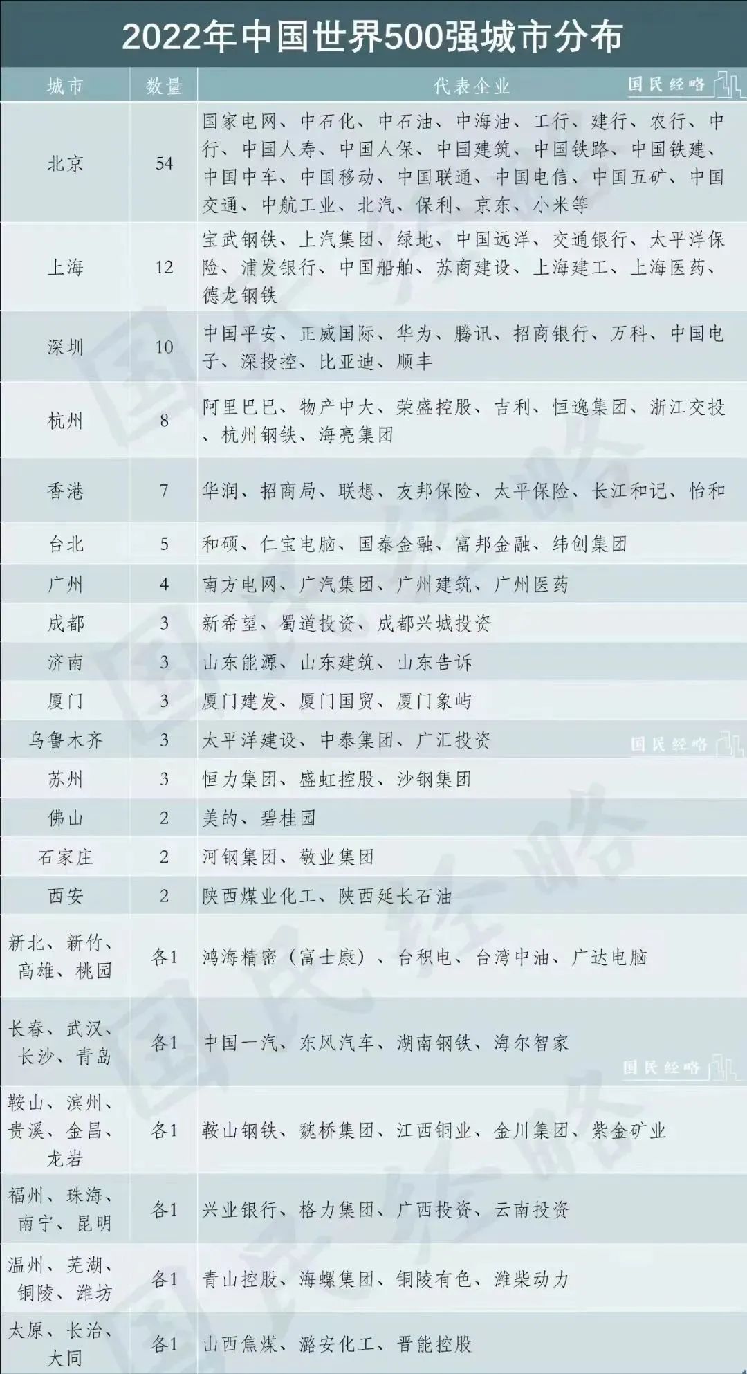 南京vs杭州哪个更发达,南京对战杭州谁赢了