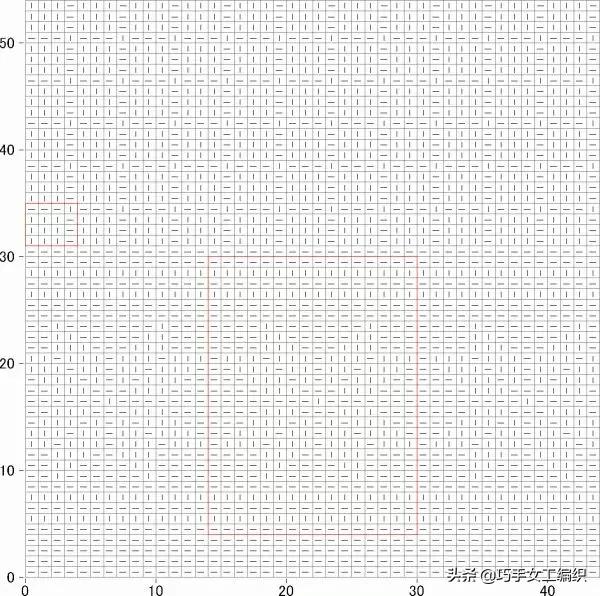 推荐一款精致又实用的毛衣,几款漂亮的棒针花样值得收藏