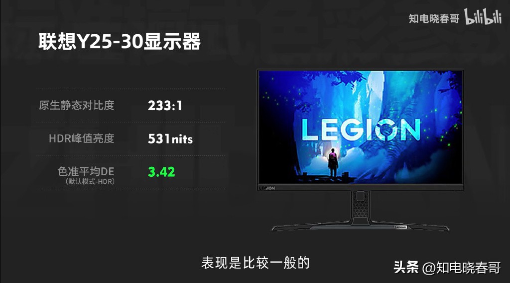 联想拯救者显示器y27q-30评测,联想拯救者r9000p3070和3060差别