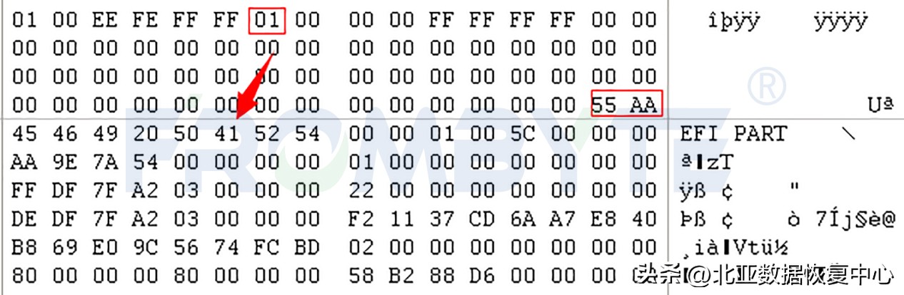服务器硬盘raid修复,服务器RAID6数据恢复