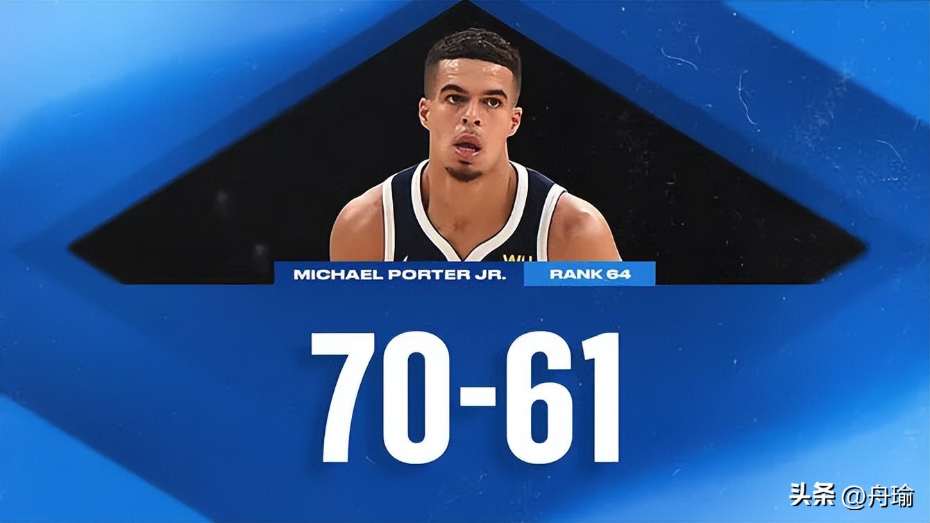 詹皇季后赛连续大帽威少,nba历史75大球员威少