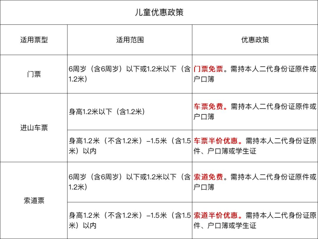 冬季的华山旅游攻略,华山冬季旅游攻略图
