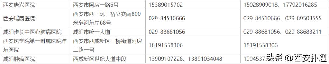 喉咙吞刀片鼻子堵水泥头痛,水泥鼻的症状什么时候才能缓解