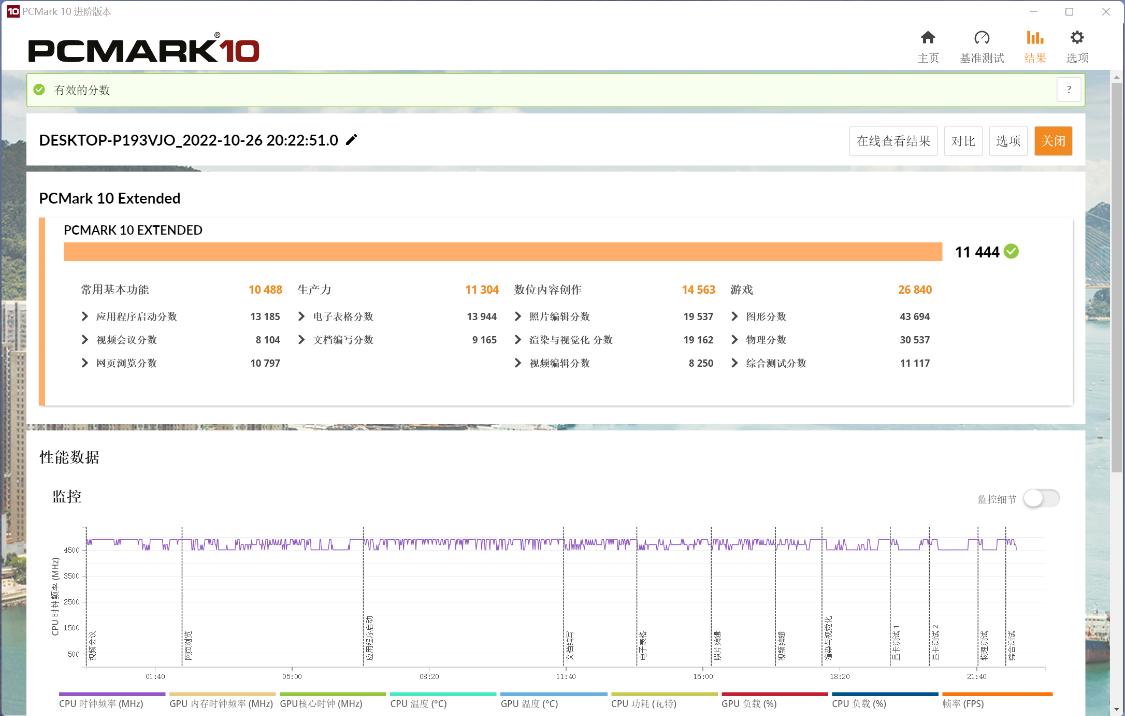 mini机箱装机配置推荐,12代i5迷你机箱组装