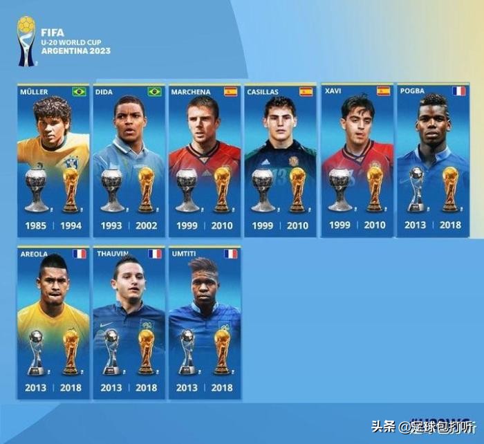 同时获得欧冠和世界杯冠军的球员,同时拥有世界杯和世青赛冠军