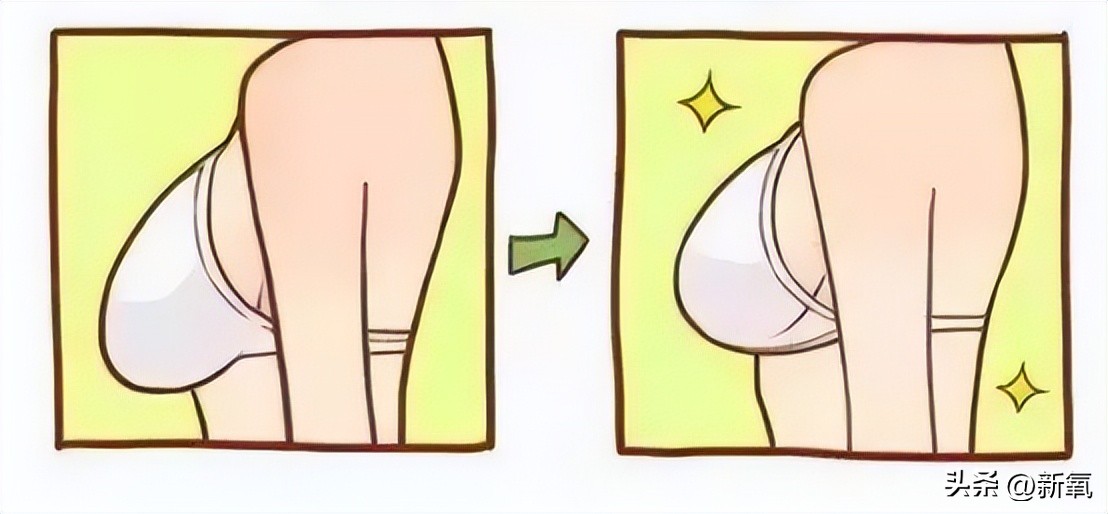 胸部明显大小不一怎么办,胸部越来越小是病理吗