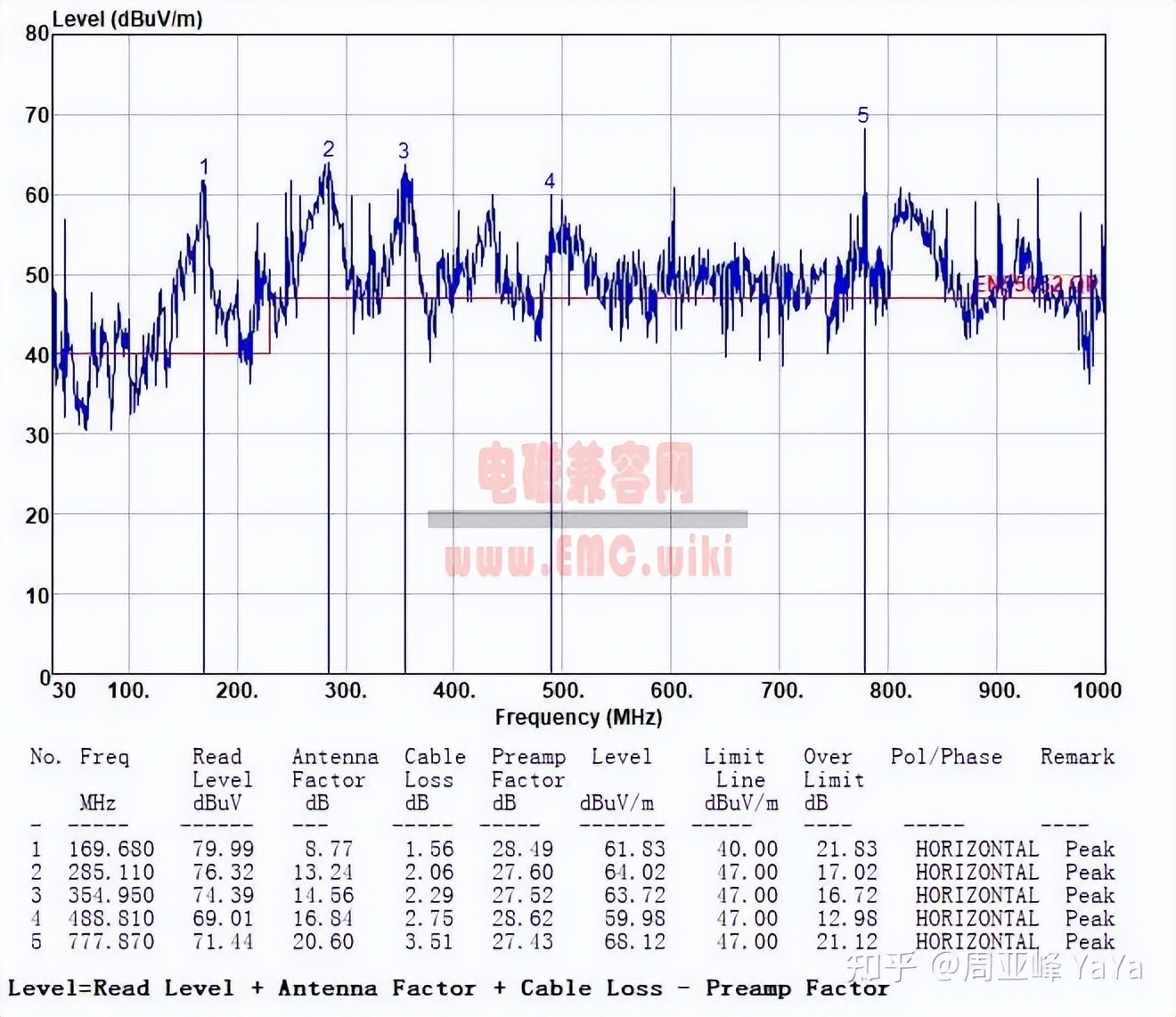鑴辨瘺浠猠mc娴嬭瘯,鑴辨瘺浠猠mc鏁存敼