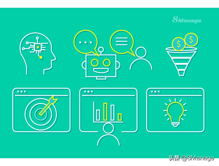 销售管理全面指南：职能、流程、目标和工具