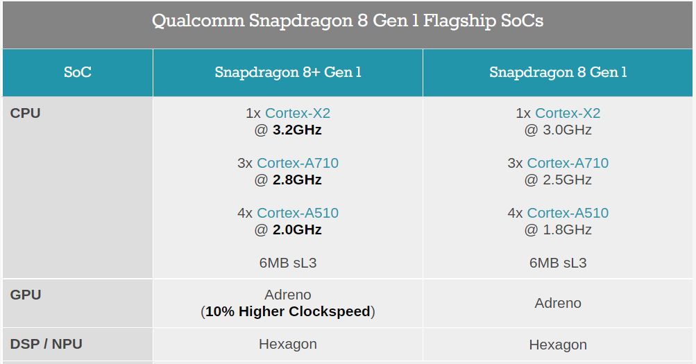 新发布游戏手机rog,ROG游戏手机性能测评