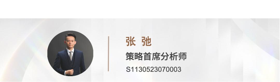 策略张弛丨深度比较2024与2014：重温那一年依然振奋人心的“大反转”