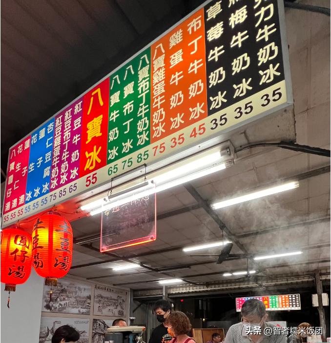 台湾现在的物价多少,台湾的物价水平高吗