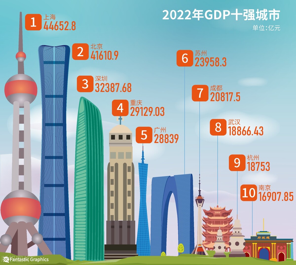 拜登对美国有什么新消息,耶伦访华后拜登对华政策