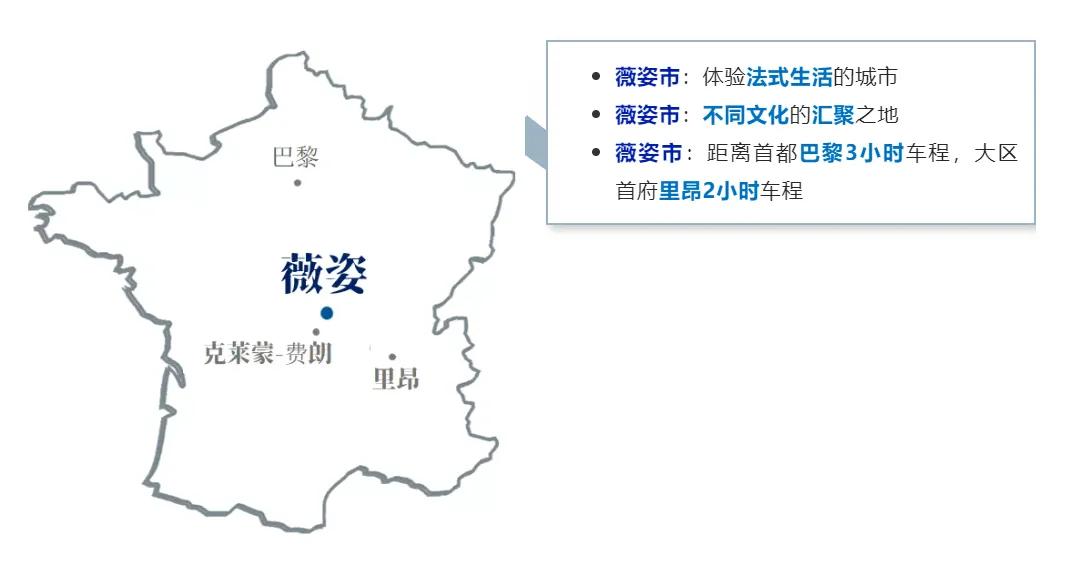 法语联盟学校,法语联盟学法语