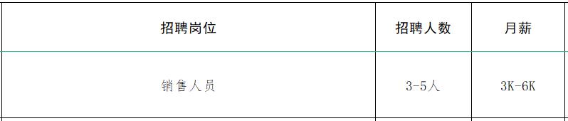 速来！！100+家企业1000+人才需求！罗庄区大批人才岗位来袭！