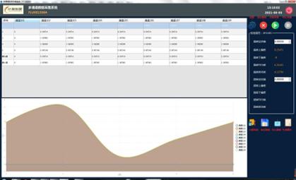 温度湿度记录仪哪家好,温度湿度记录仪品牌