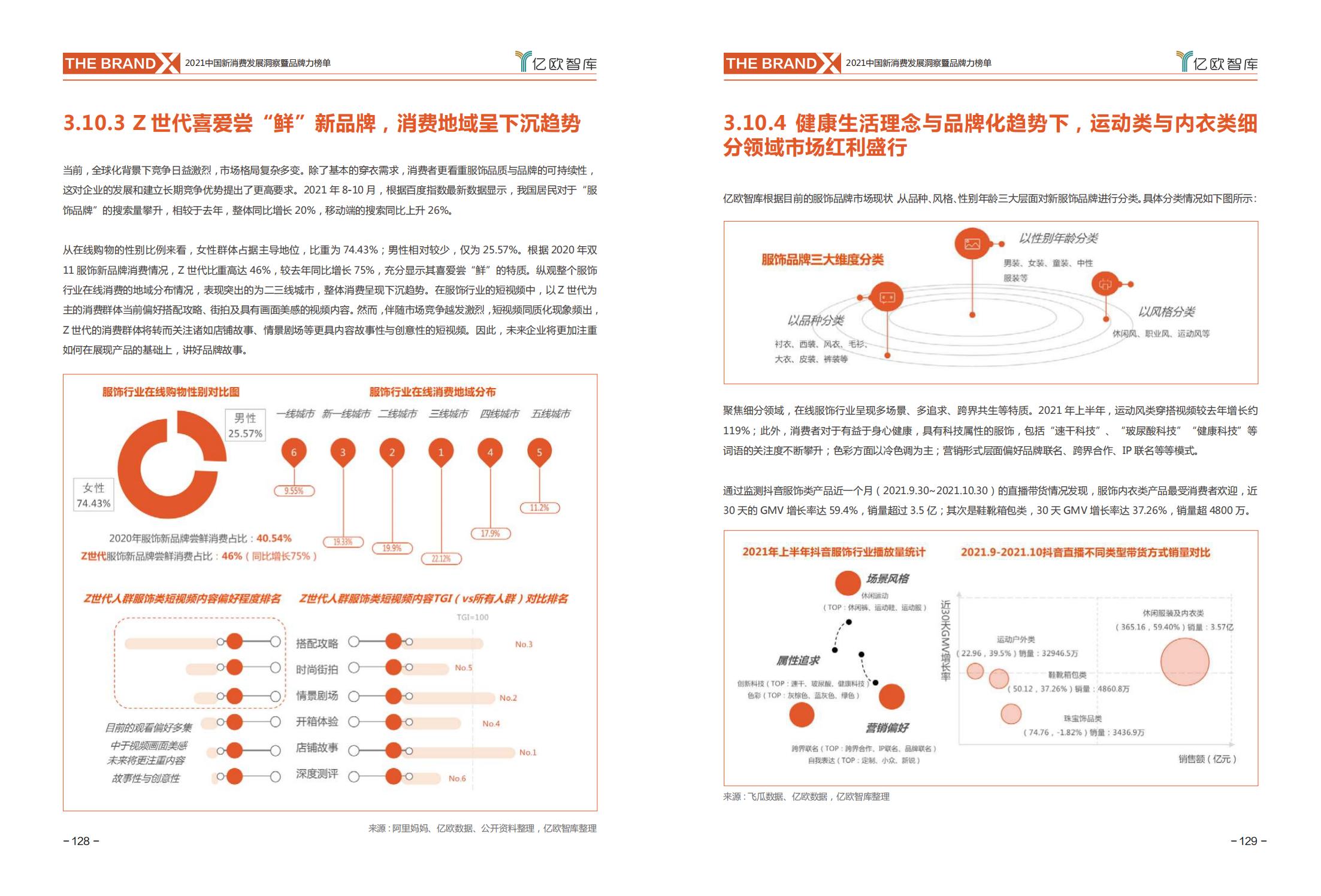 中国新消费发展洞察及品牌力榜单:十大发展趋势、十大细分行业