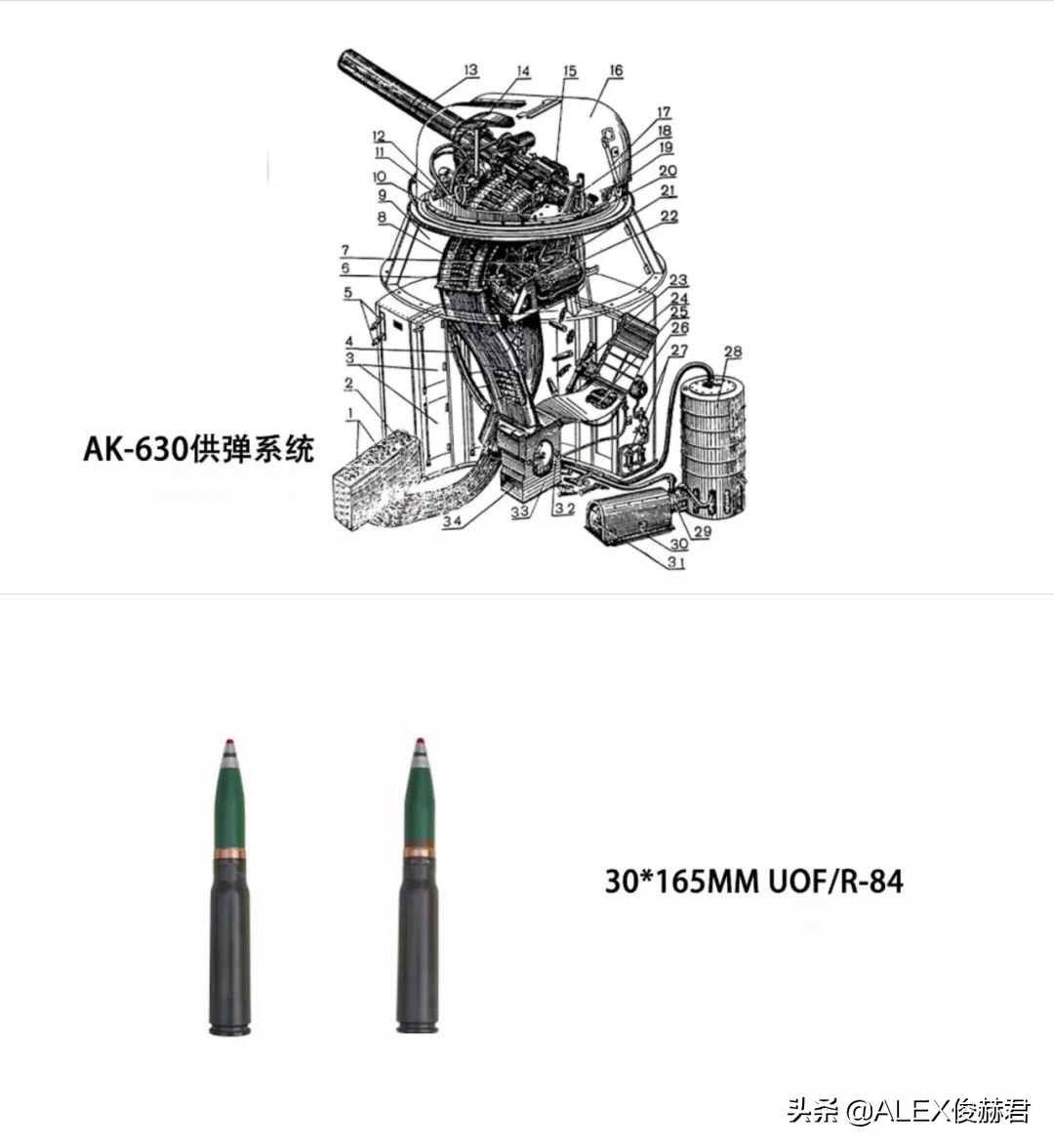 ak176毫米舰炮视频,中国军用ak630舰炮