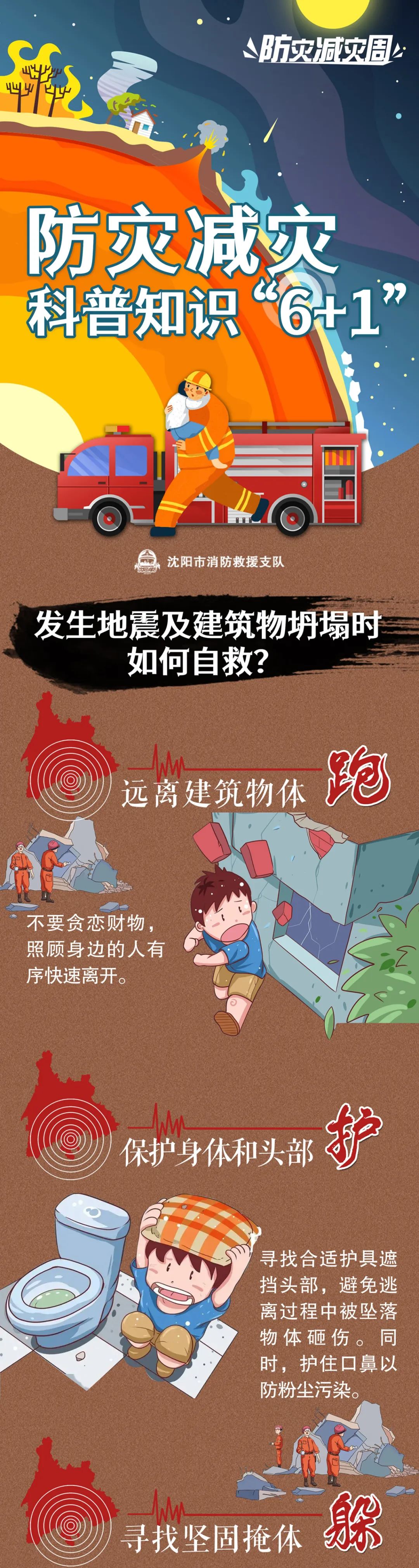 5.12防灾减灾日地震实战演练,防灾减灾小知识地震暴雨